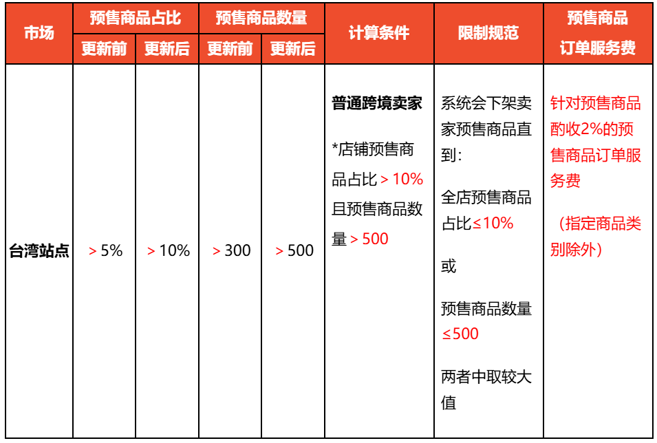 微信圖片_20241214140719.png
