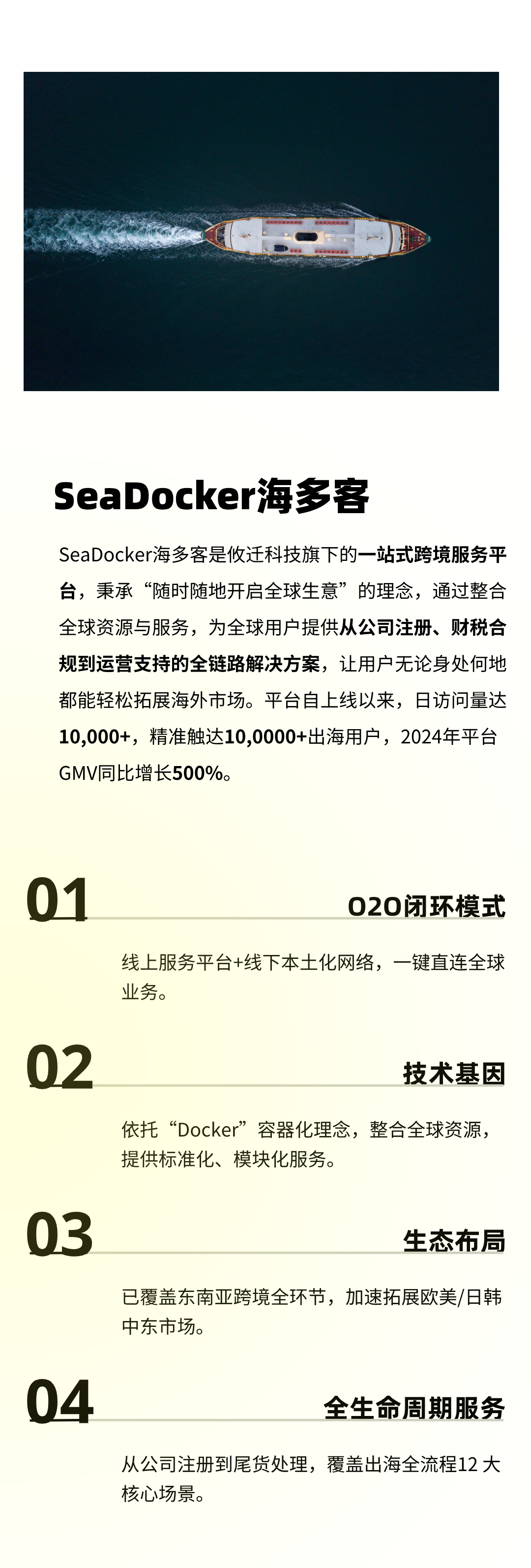 0成本+75%轉(zhuǎn)化率！SeaDocker海多客2025服務(wù)商招募進(jìn)行中！