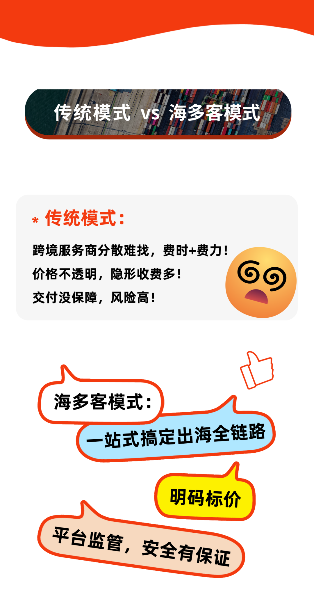 出海4.0時(shí)代：SeaDocker海多客重塑跨境服務(wù)