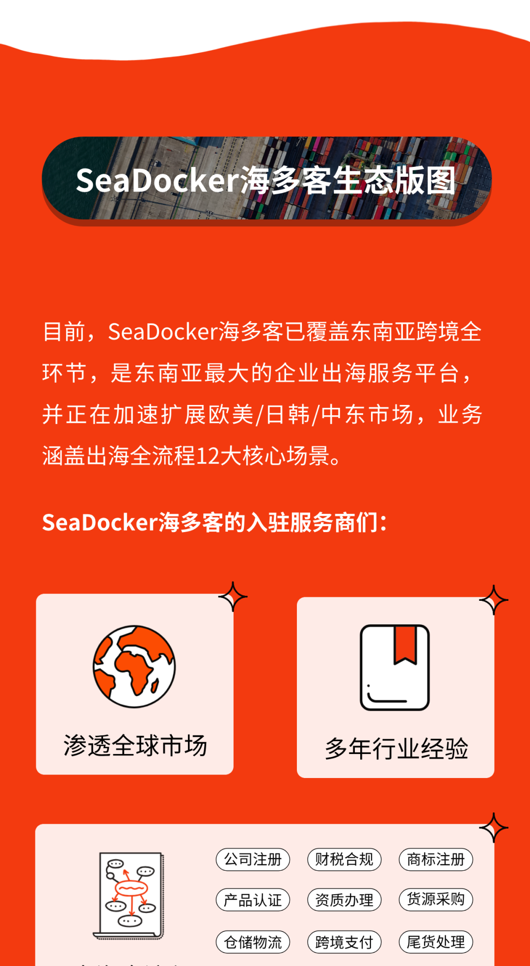 出海4.0時(shí)代：SeaDocker海多客重塑跨境服務(wù)