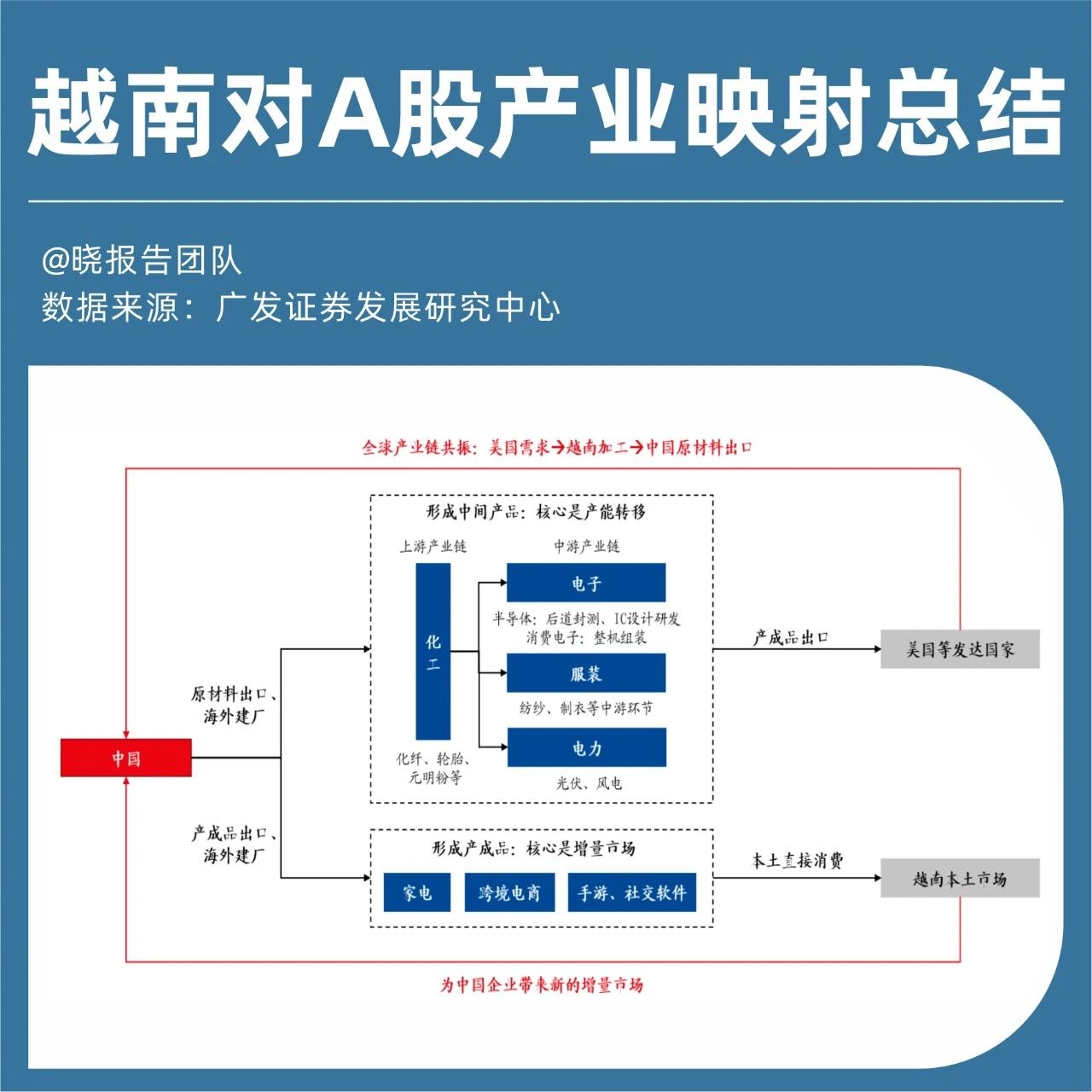 fe74cb740c13dab1f59e0d8a334954a8.jpg