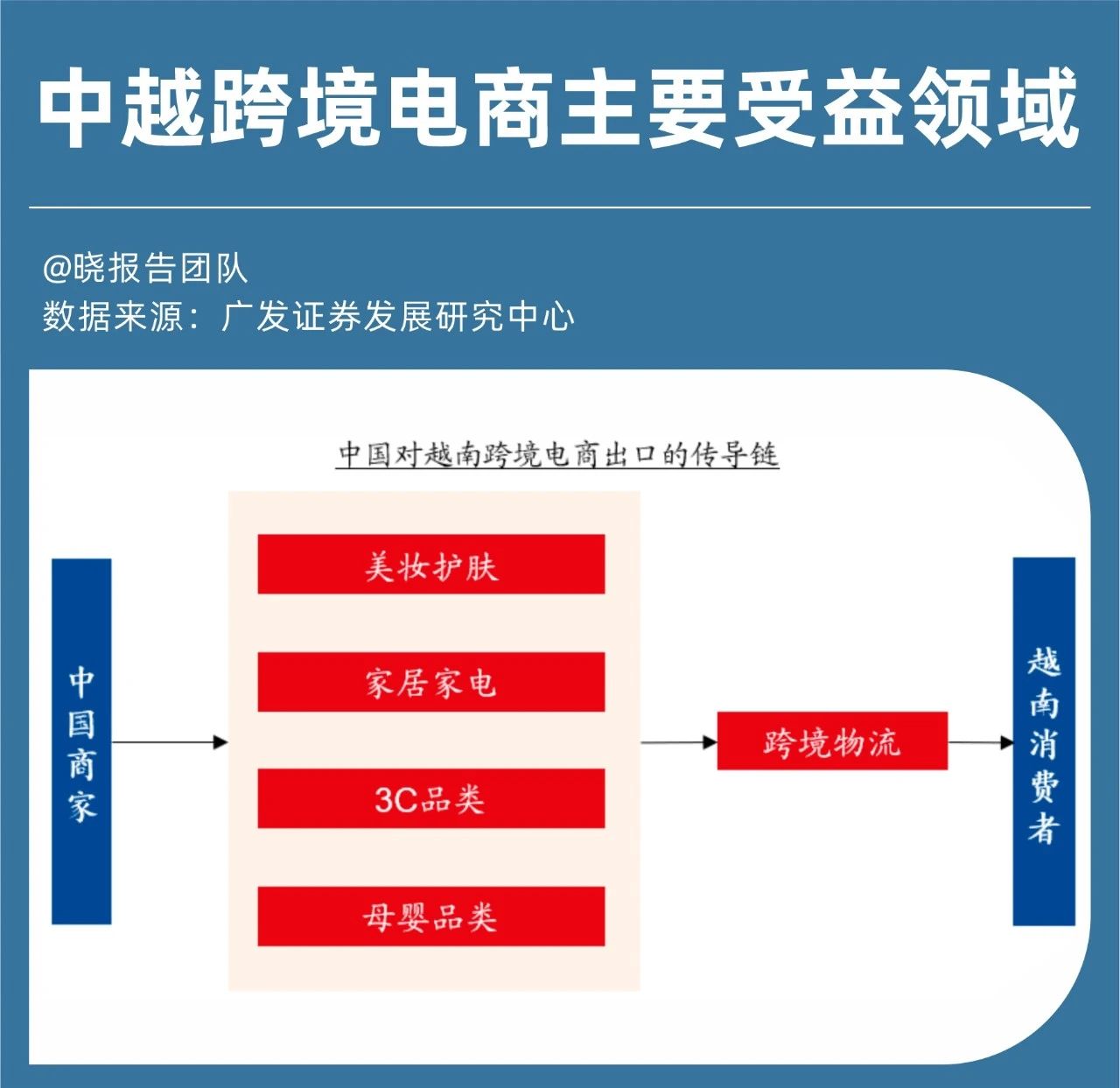 d622c981ebb307c0cbccc3e17445eb86.jpg