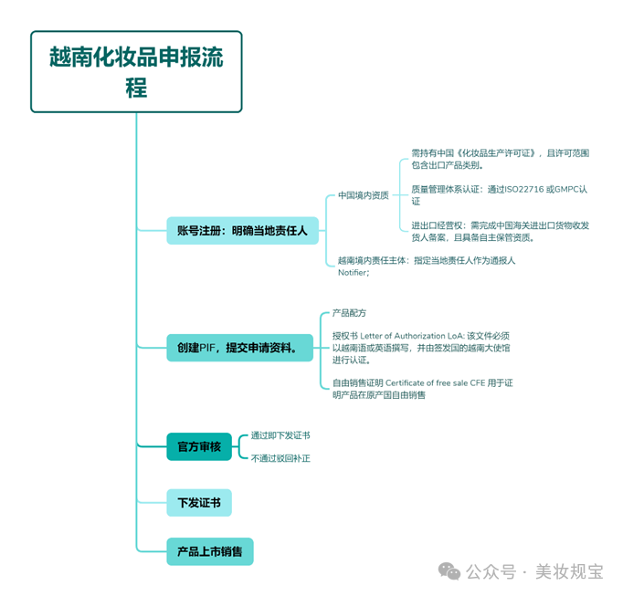 3aa6c94d9b4b80f68c3829458a866b0f.png